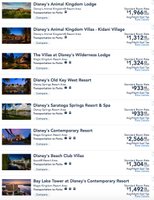 Room price Disney World